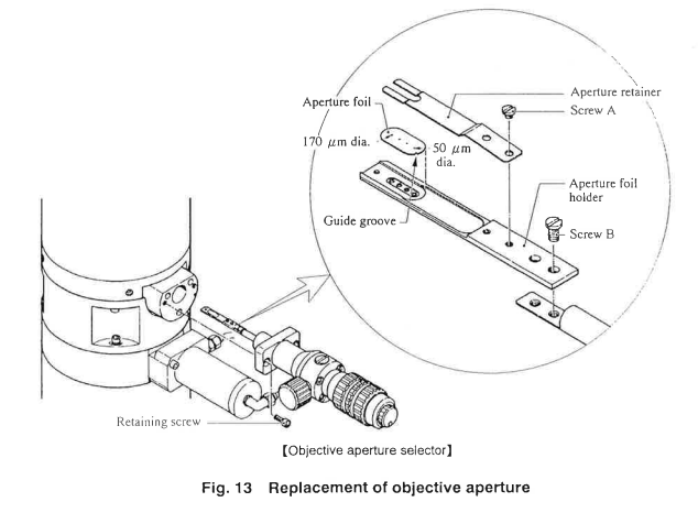 OL guide photo