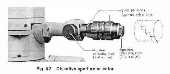 OL guide photo